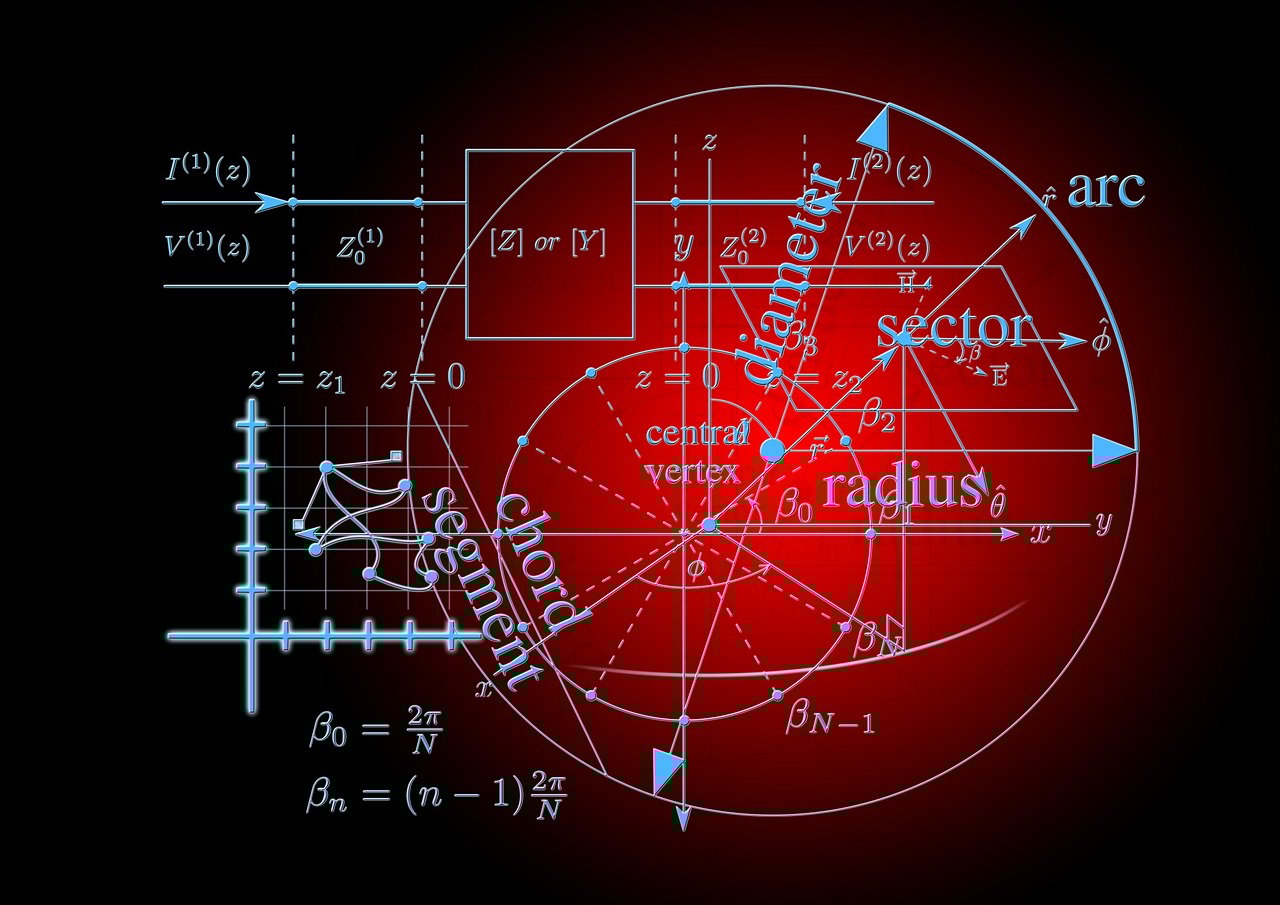 Psionic Circles | Mathematics