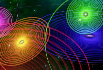 Quantum Physics | Multiverses