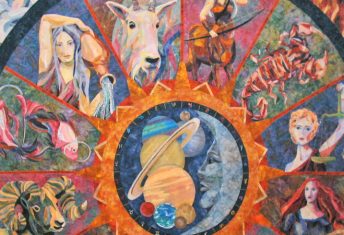 The Four Aspects in Astrology